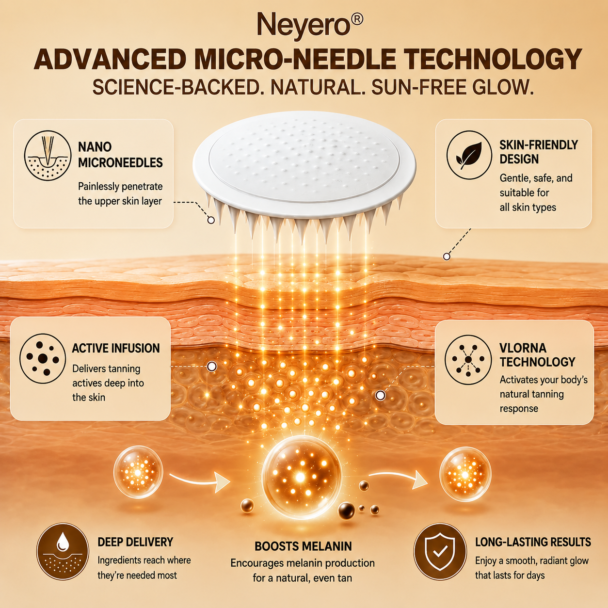 𝑶𝒇𝒇𝒊𝒄𝒊𝒂𝒍 𝑺𝒕𝒐𝒓𝒆 | ☀️☀️ Neyero® 𝐒𝐮𝐧𝐥𝐞𝐬𝐬 𝐈𝐧𝐬𝐭𝐚𝐧𝐭 𝐁𝐫𝐨𝐧𝐳𝐞 𝐓𝐚𝐧𝐧𝐢𝐧𝐠 𝐌𝐢𝐜𝐫𝐨𝐧𝐞𝐞𝐝𝐥𝐞 𝐏𝐚𝐭𝐜𝐡 🇺🇸 (𝐉𝐮𝐬𝐭 𝐨𝐧𝐜𝐞 𝐚 𝐝𝐚𝐲) 𝐕𝐢𝐬𝐢𝐛𝐥𝐞 𝐁𝐫𝐨𝐧𝐳𝐞 𝐆𝐥𝐨𝐰 𝐢𝐧 𝟕 𝐃𝐚𝐲𝐬 ✅ 𝐍𝐨 𝐔𝐕, 𝐍𝐨 𝐎𝐫𝐚𝐧𝐠𝐞, 𝐍𝐨 𝐒𝐭𝐫𝐞𝐚𝐤𝐬, 𝐍𝐨 𝐃𝐇𝐀, 𝐍𝐨 𝐌𝐞𝐬𝐬.